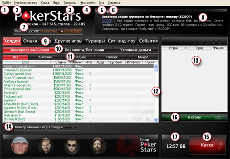 PokerStars